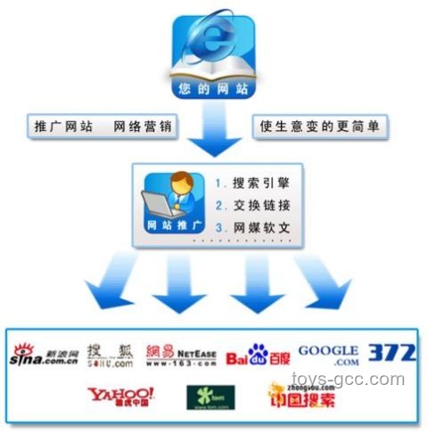 如何优化网剧《双轨》的制作与推广策略